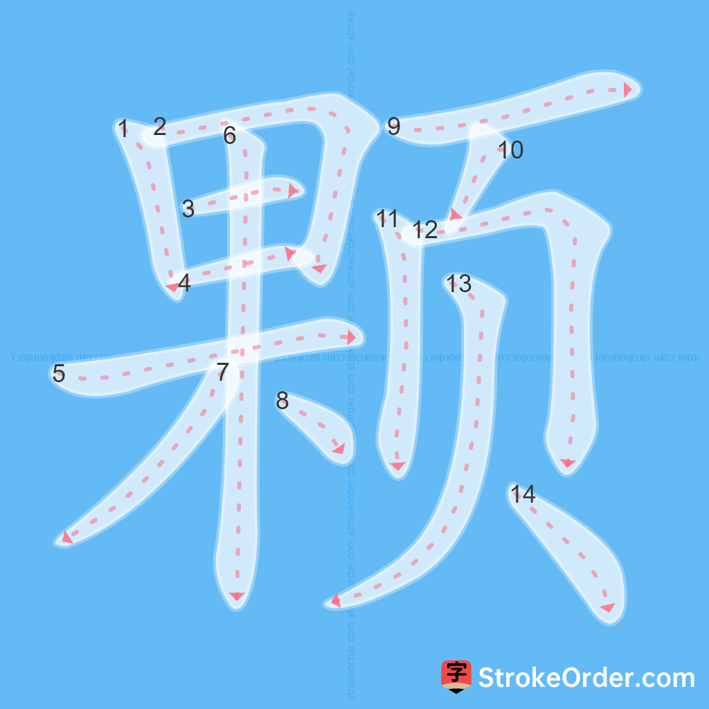 Standard stroke order for the Chinese character 颗