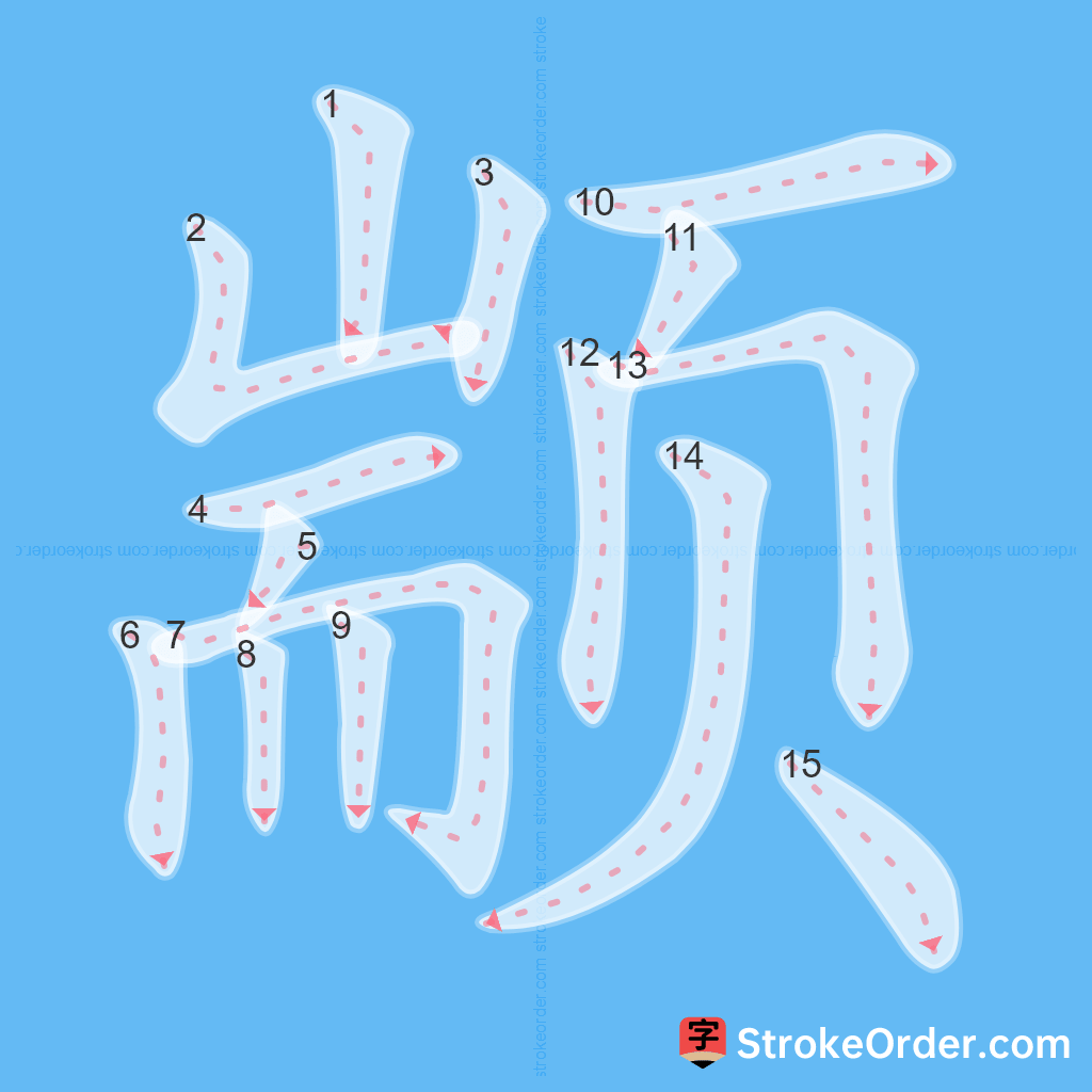 Standard stroke order for the Chinese character 颛