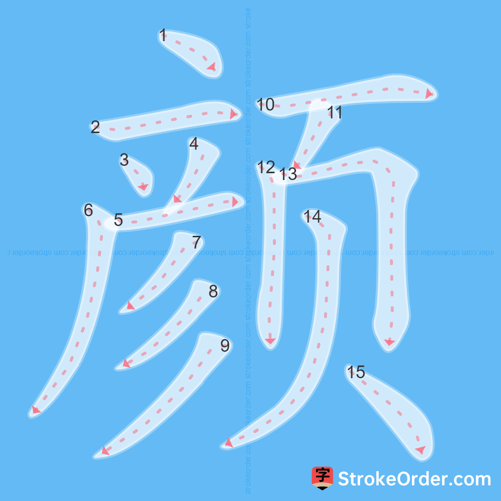 Standard stroke order for the Chinese character 颜