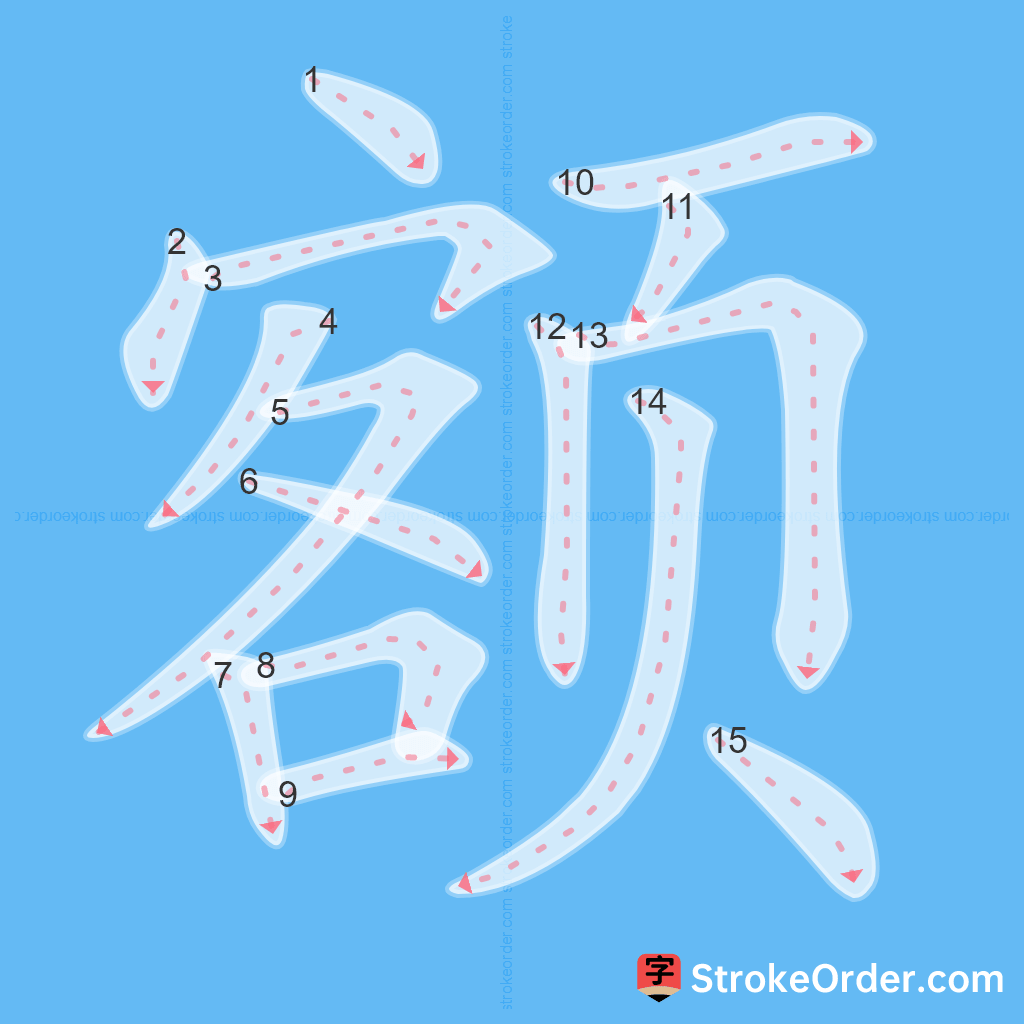 Standard stroke order for the Chinese character 额