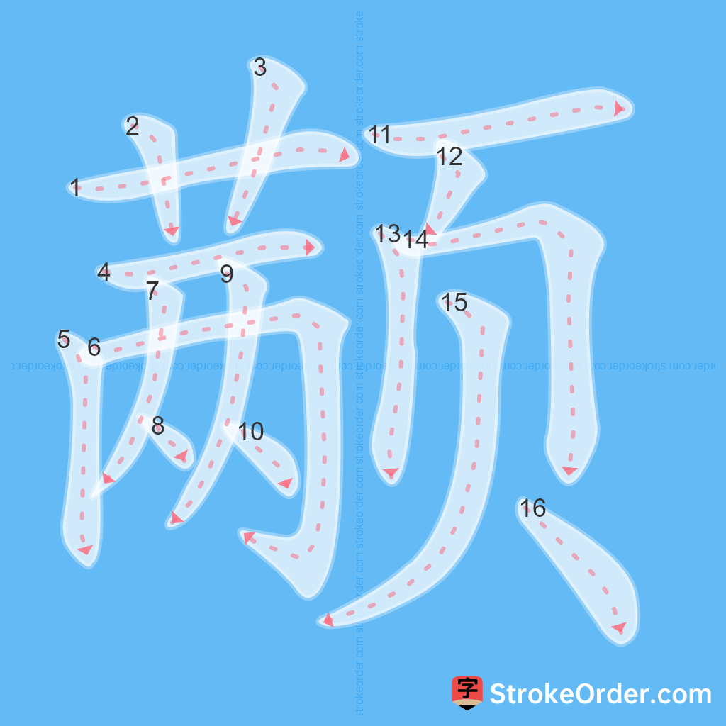 Standard stroke order for the Chinese character 颟