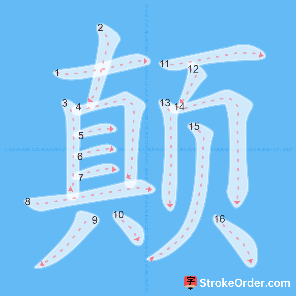 Standard stroke order for the Chinese character 颠