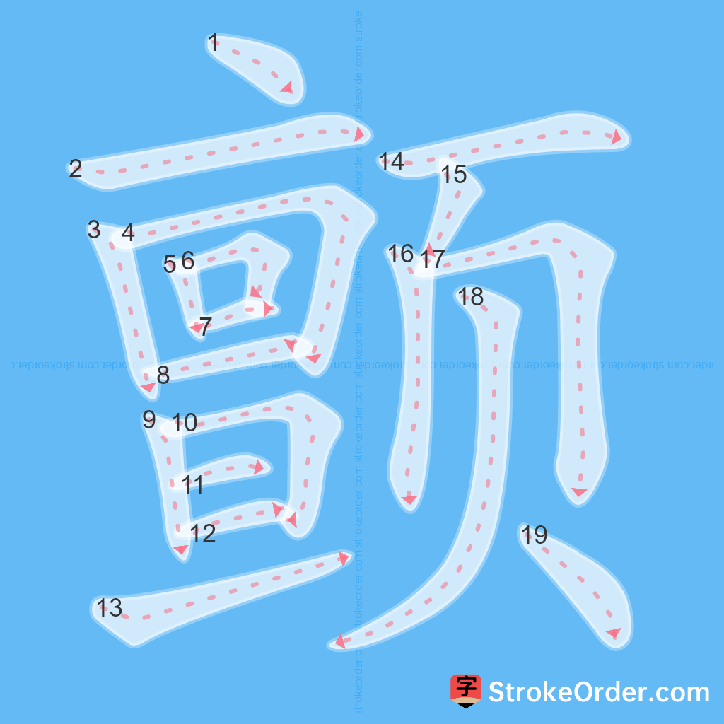 Standard stroke order for the Chinese character 颤