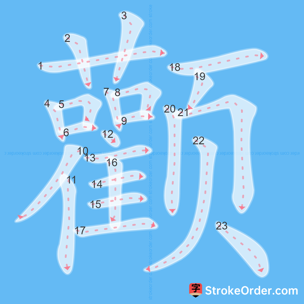 Standard stroke order for the Chinese character 颧