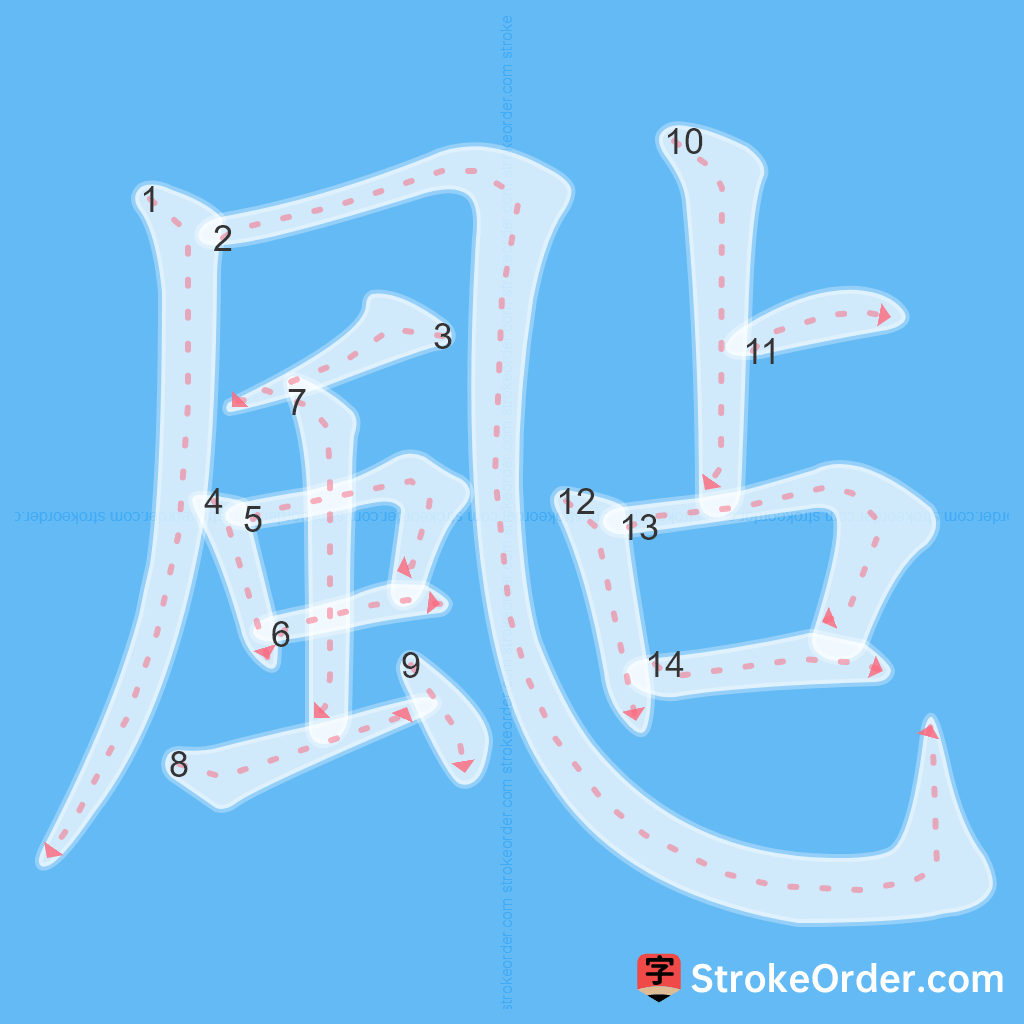Standard stroke order for the Chinese character 颭