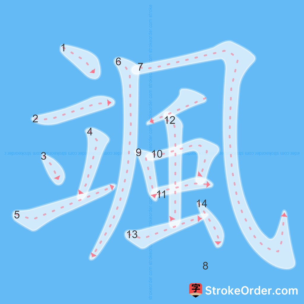 Standard stroke order for the Chinese character 颯
