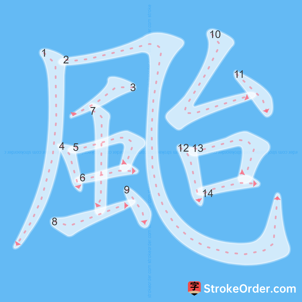 Standard stroke order for the Chinese character 颱