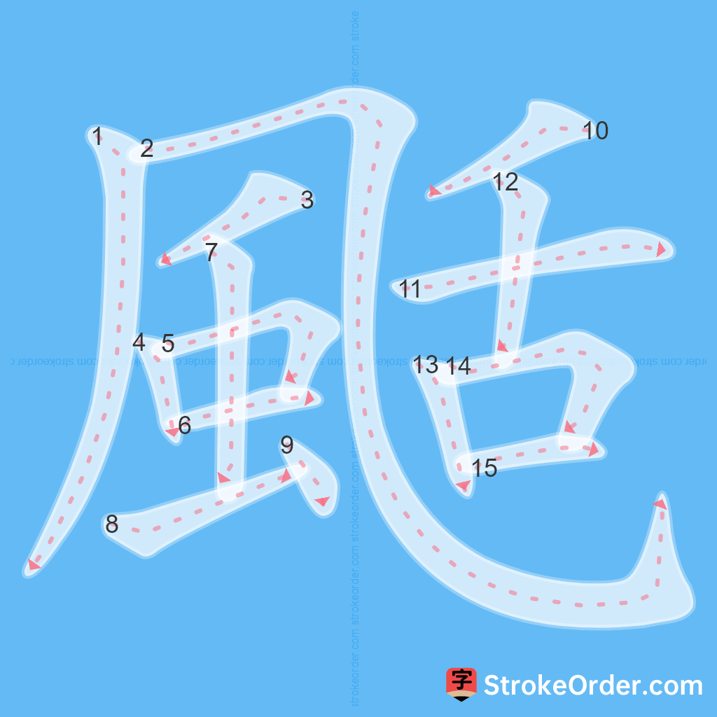 Standard stroke order for the Chinese character 颳