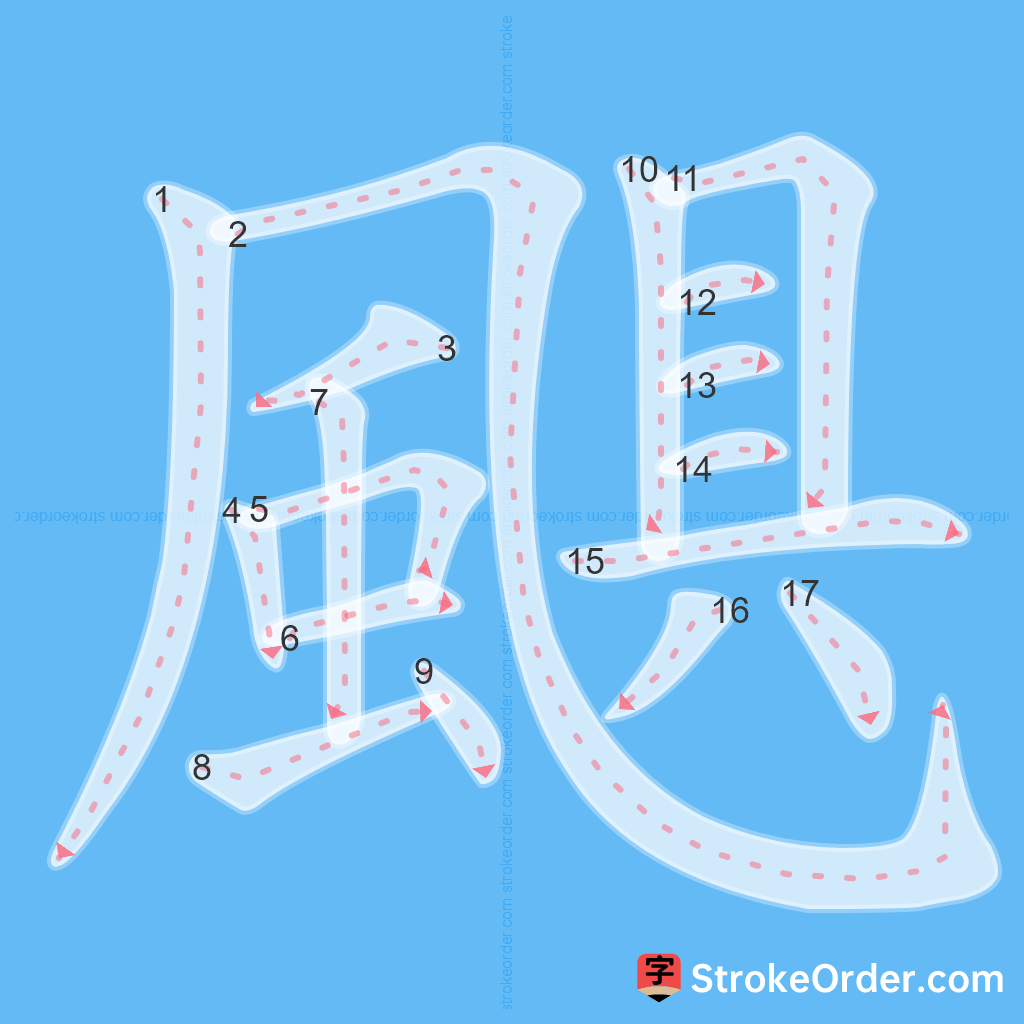 Standard stroke order for the Chinese character 颶