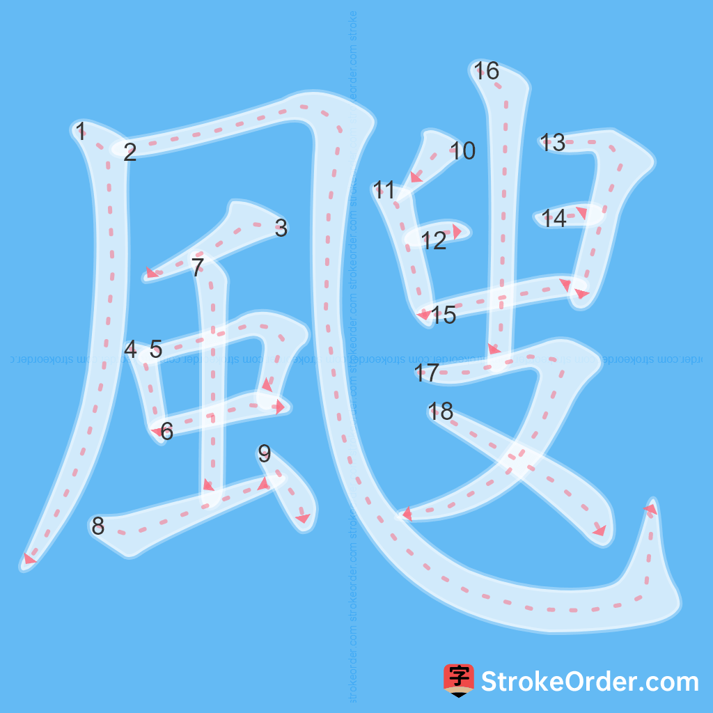 Standard stroke order for the Chinese character 颼