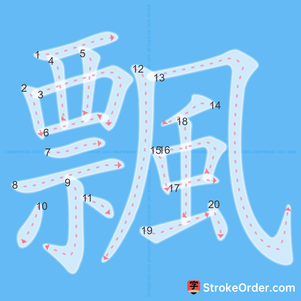 Standard stroke order for the Chinese character 飄