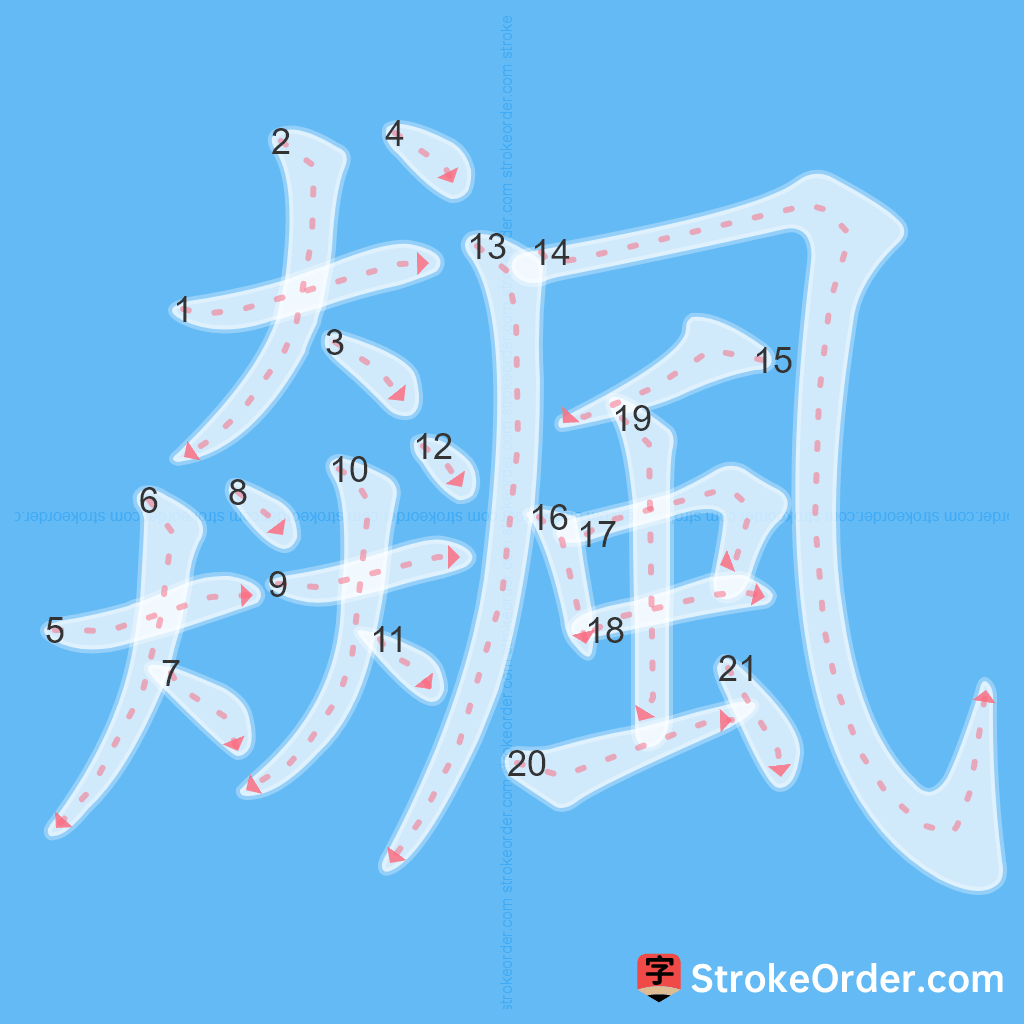 Standard stroke order for the Chinese character 飆