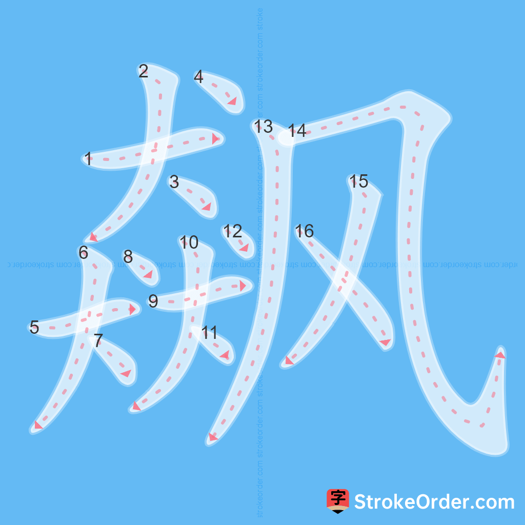 Standard stroke order for the Chinese character 飙