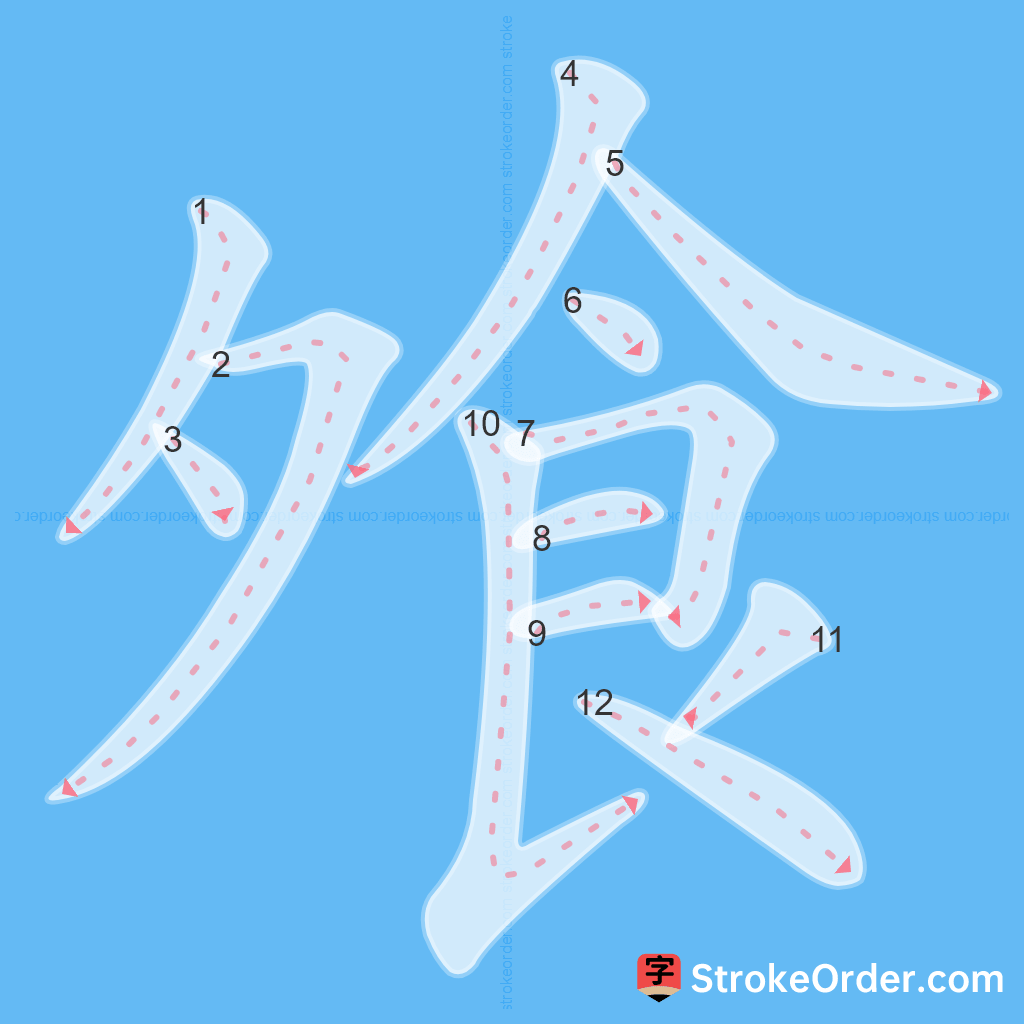 Standard stroke order for the Chinese character 飧