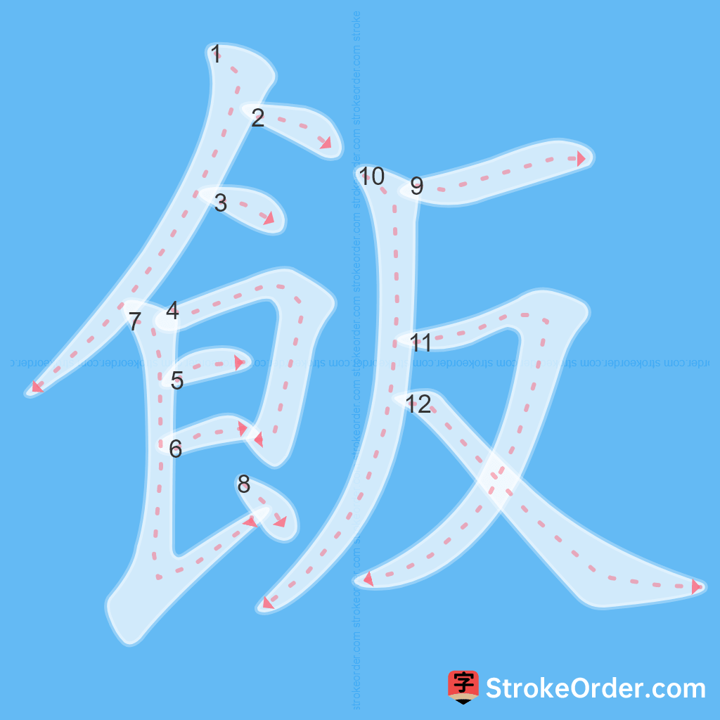 Standard stroke order for the Chinese character 飯