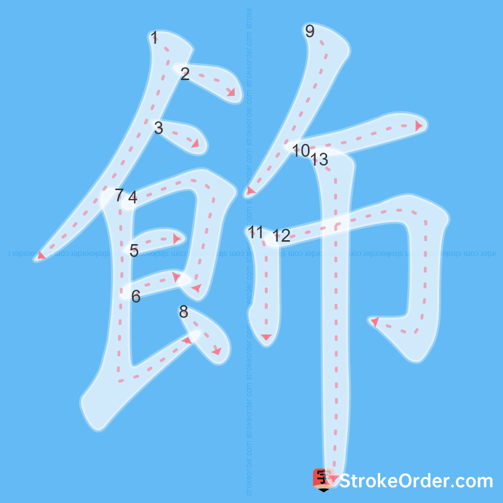 Standard stroke order for the Chinese character 飾