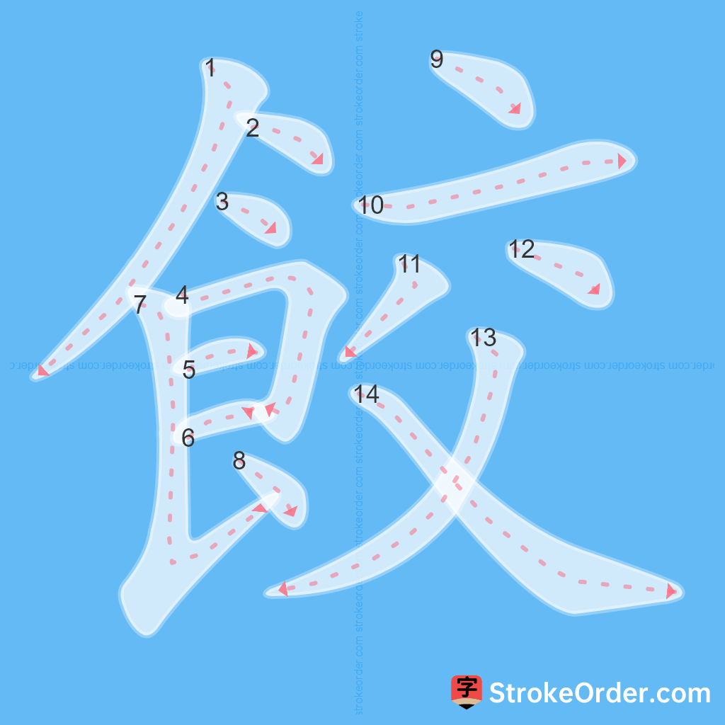 Standard stroke order for the Chinese character 餃