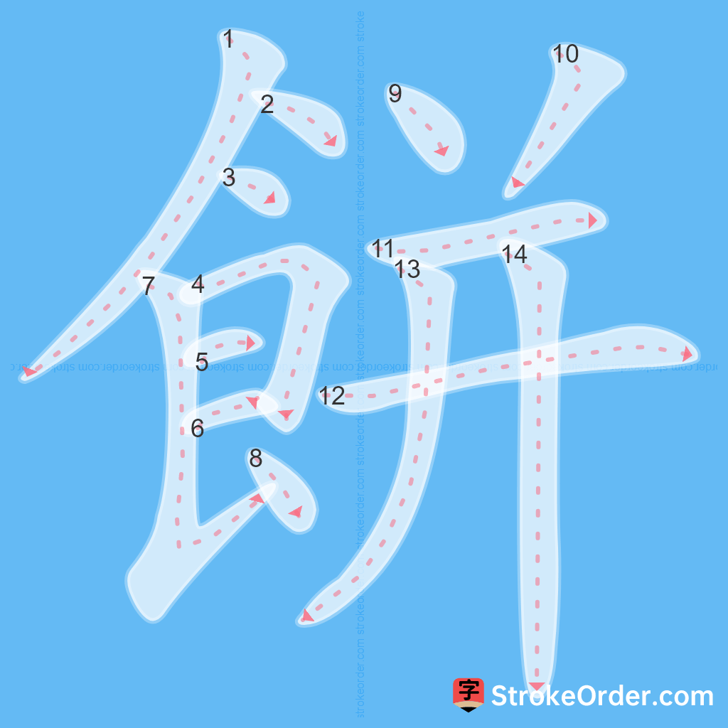Standard stroke order for the Chinese character 餅