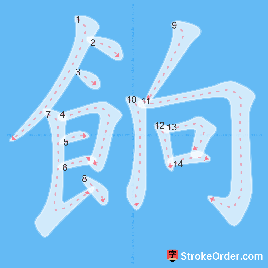 Standard stroke order for the Chinese character 餉