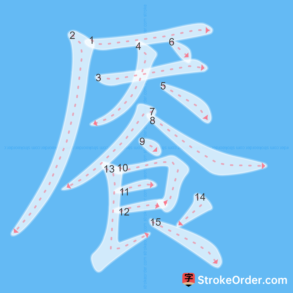 Standard stroke order for the Chinese character 餍