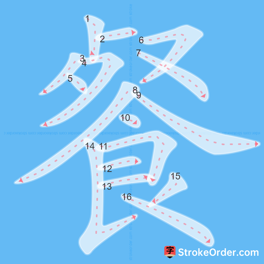 Standard stroke order for the Chinese character 餐