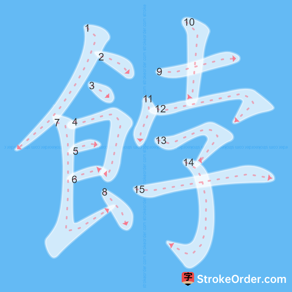 Standard stroke order for the Chinese character 餑