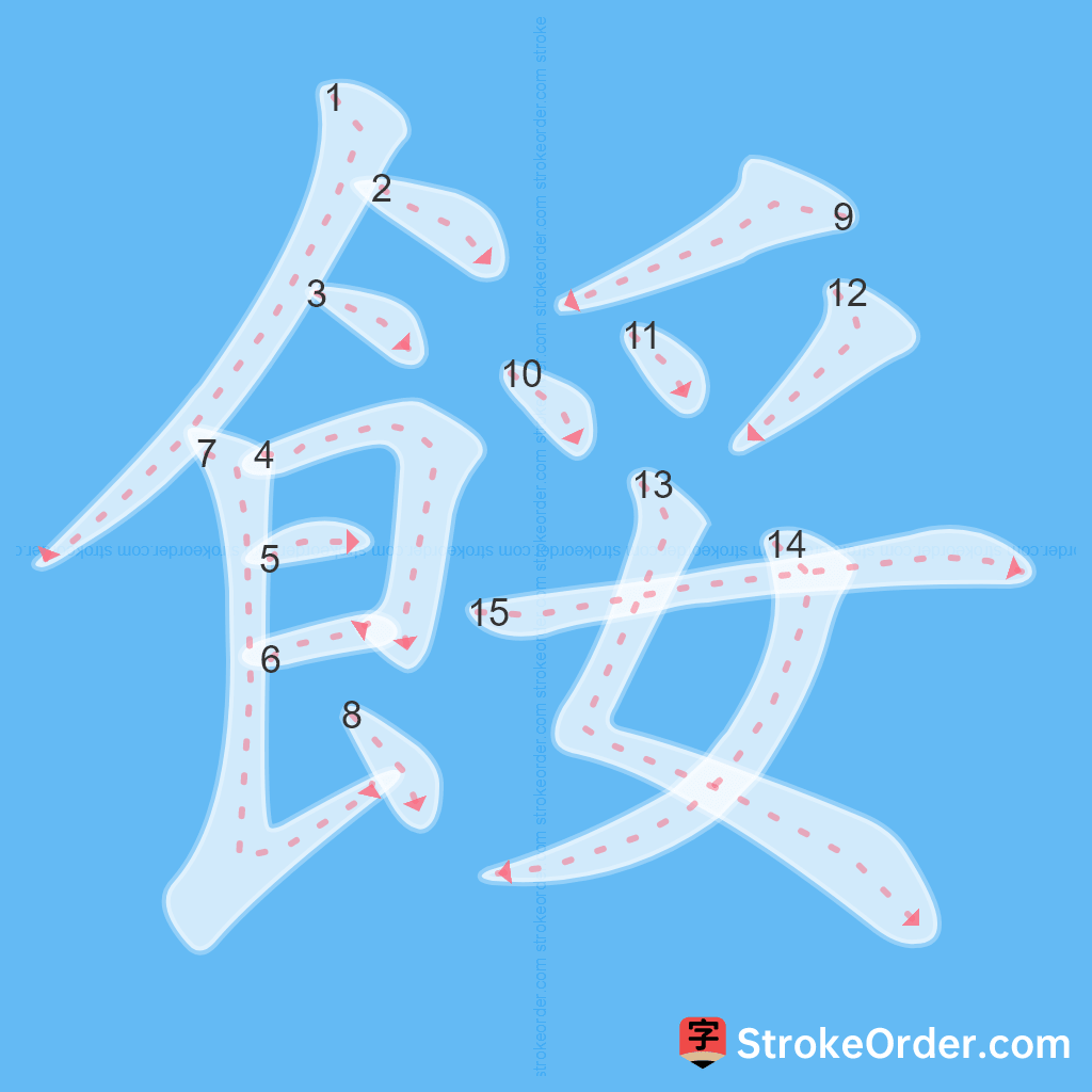 Standard stroke order for the Chinese character 餒