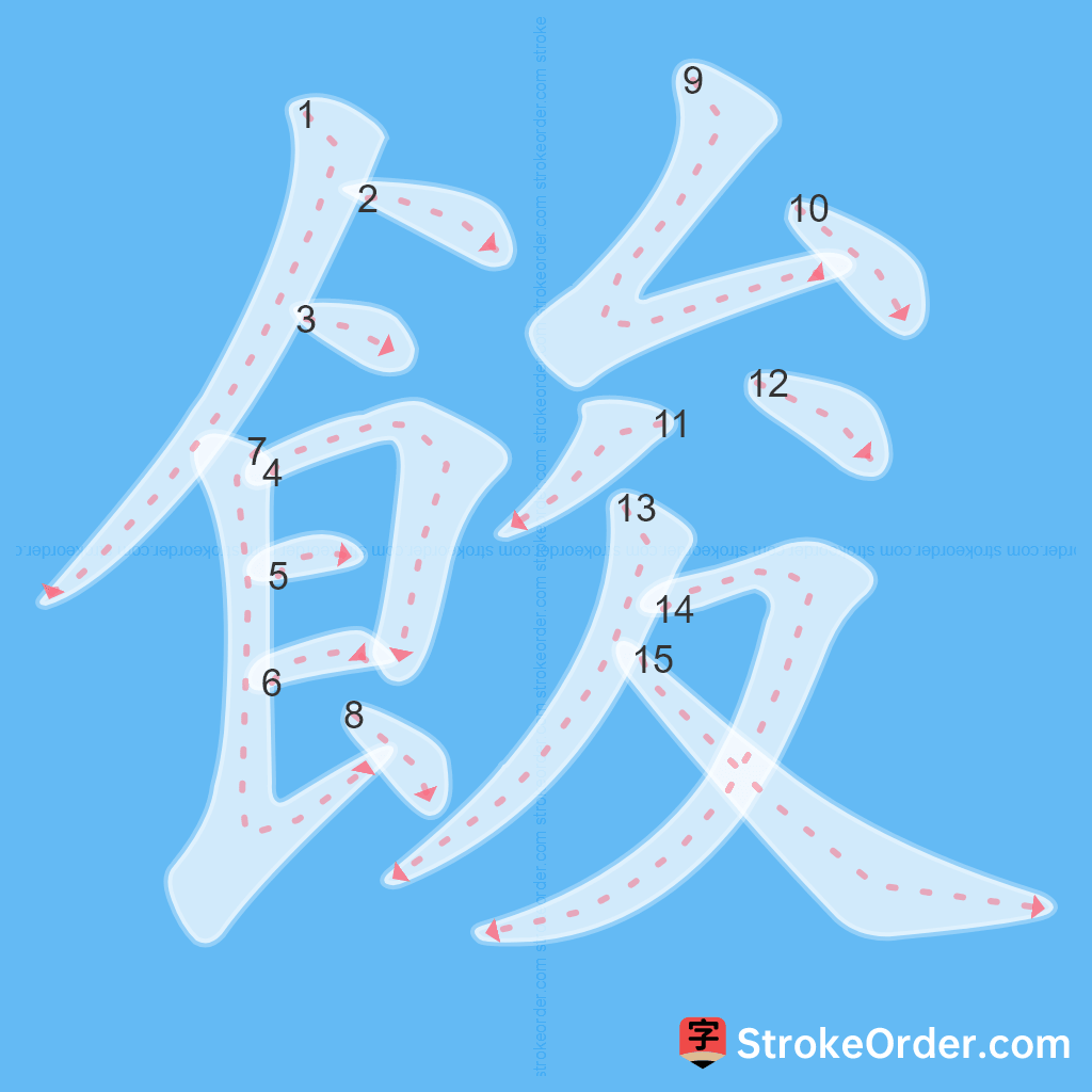 Standard stroke order for the Chinese character 餕