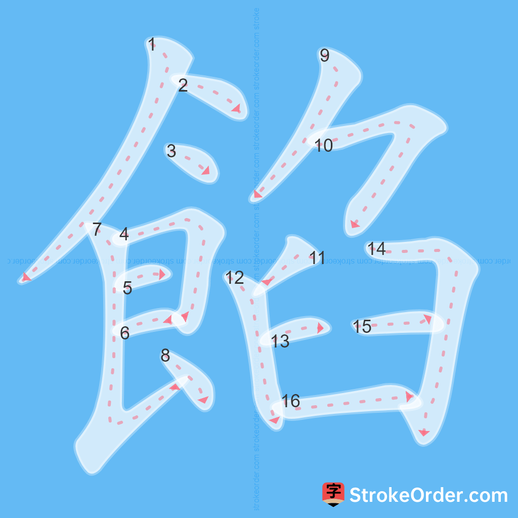 Standard stroke order for the Chinese character 餡