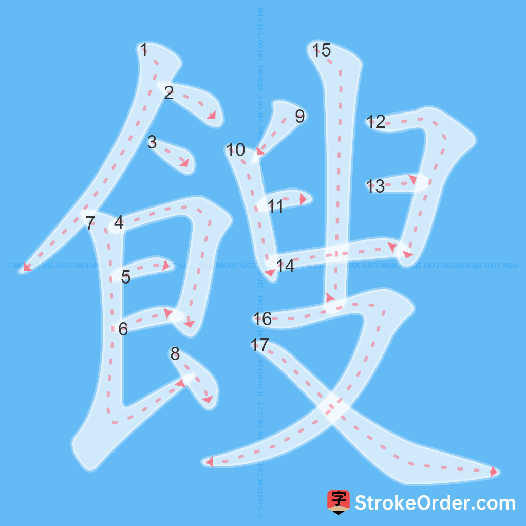 Standard stroke order for the Chinese character 餿