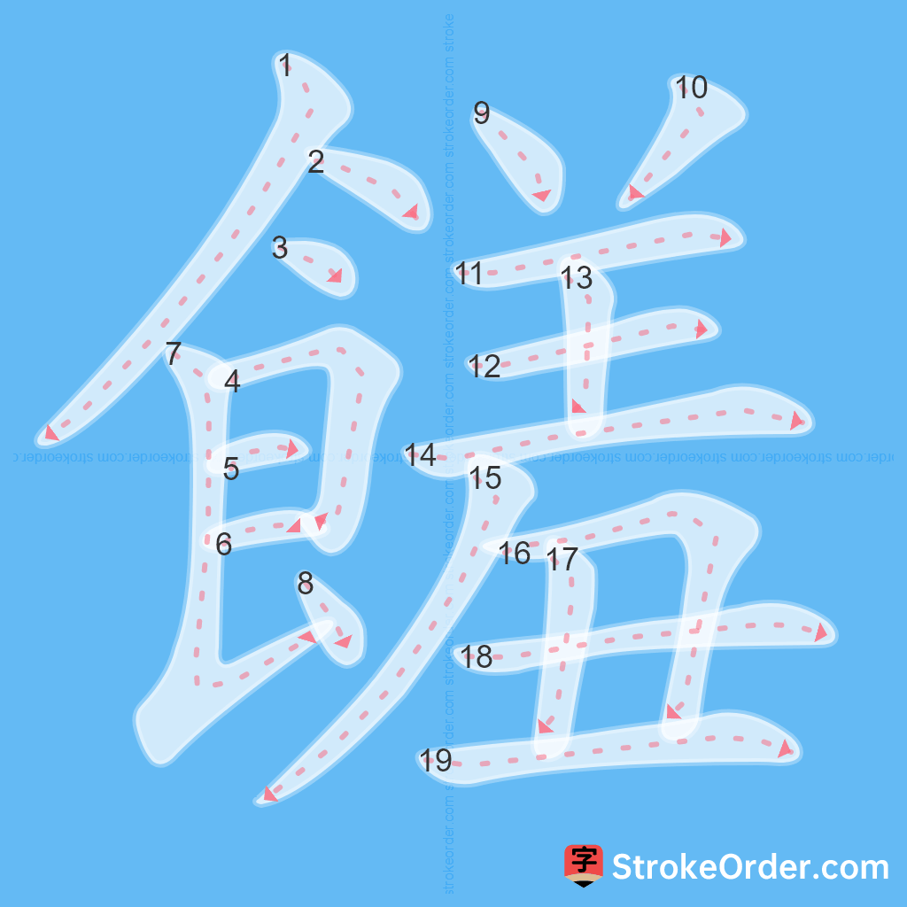 Standard stroke order for the Chinese character 饈
