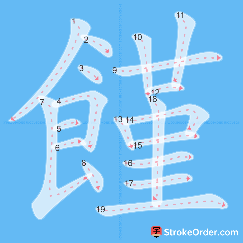Standard stroke order for the Chinese character 饉