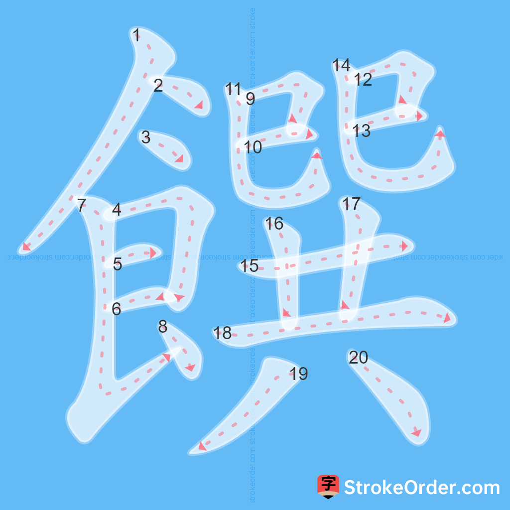 Standard stroke order for the Chinese character 饌