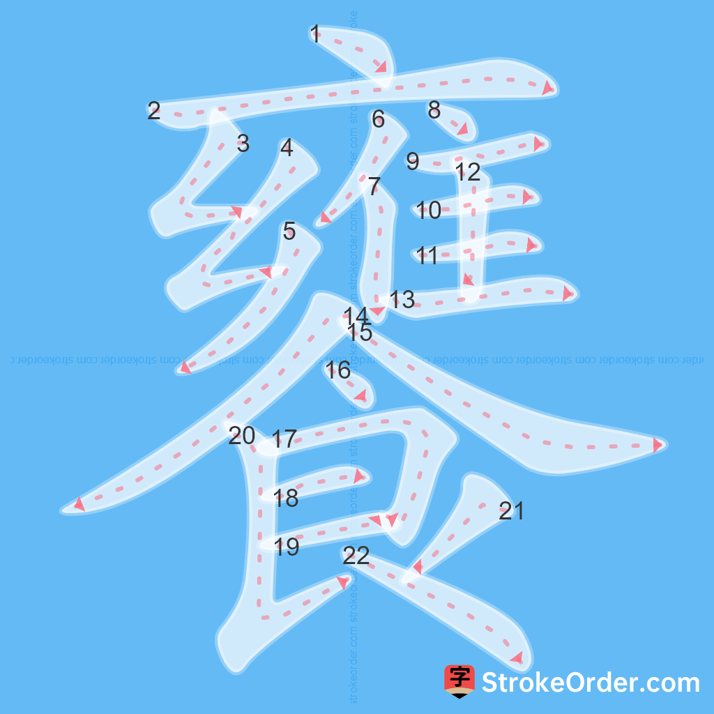 Standard stroke order for the Chinese character 饔