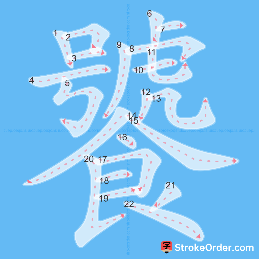 Standard stroke order for the Chinese character 饕