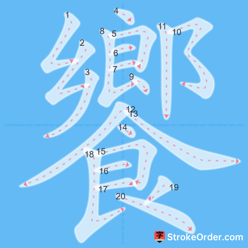 Standard stroke order for the Chinese character 饗