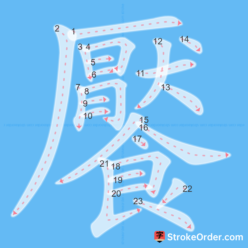 Standard stroke order for the Chinese character 饜