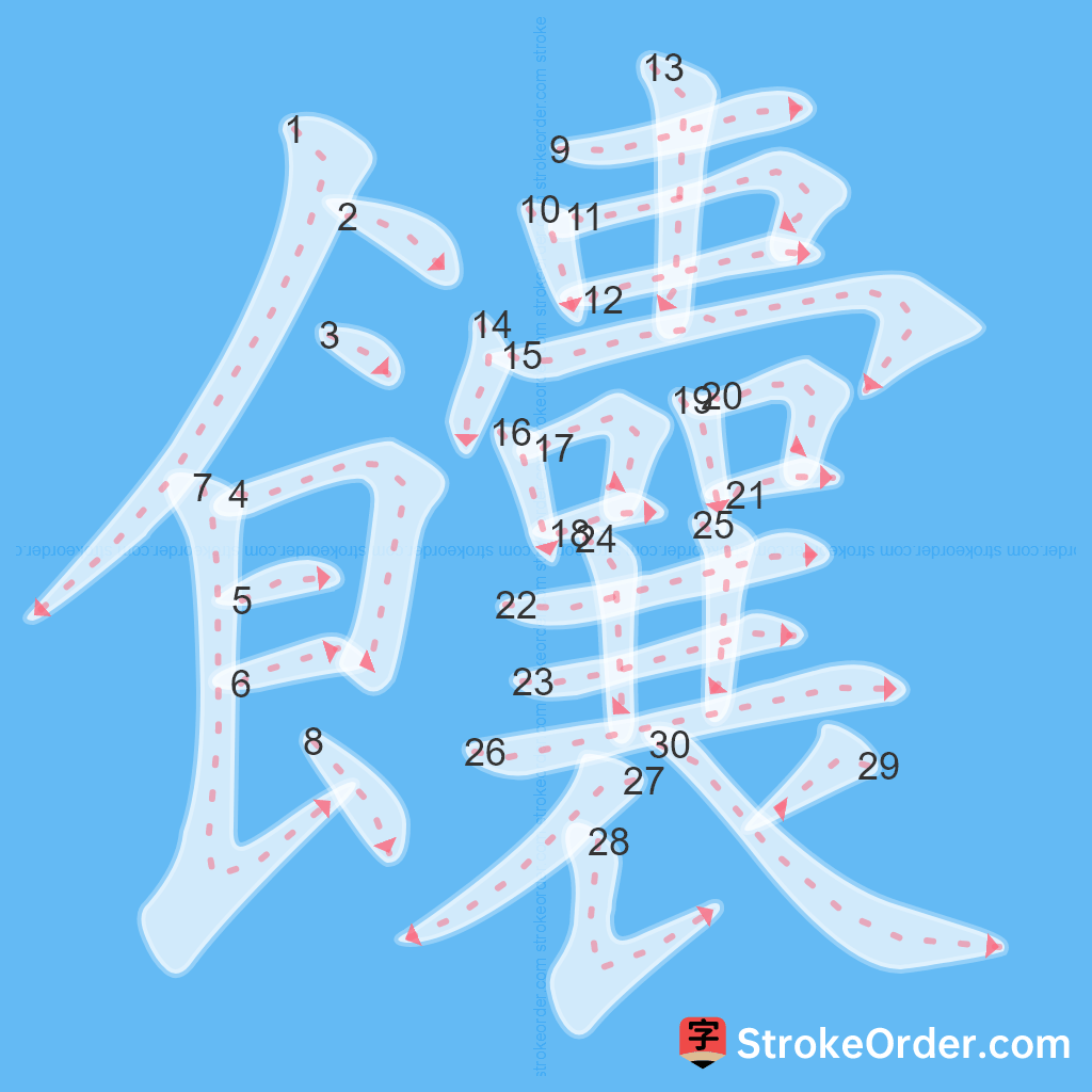 Standard stroke order for the Chinese character 饢
