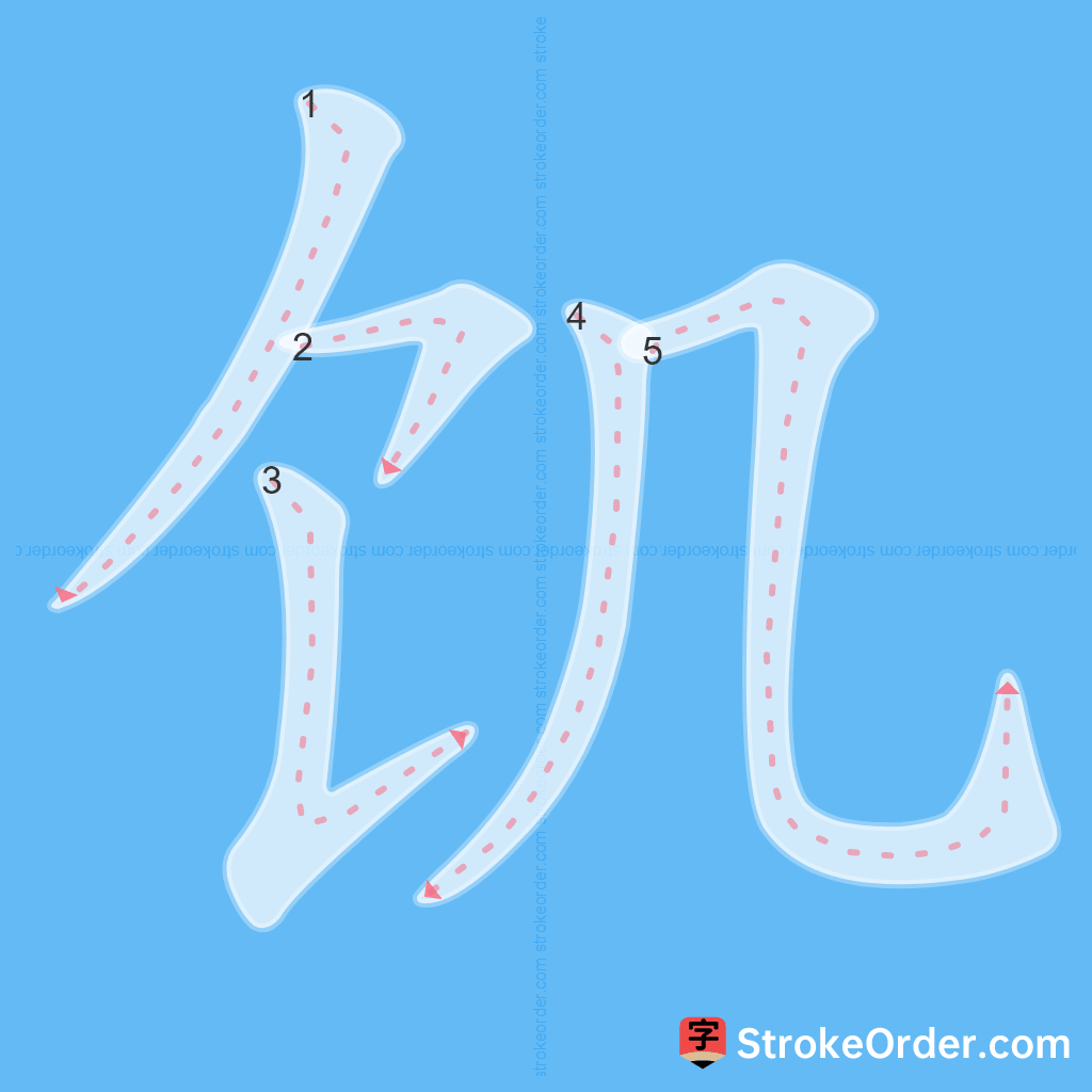 Standard stroke order for the Chinese character 饥
