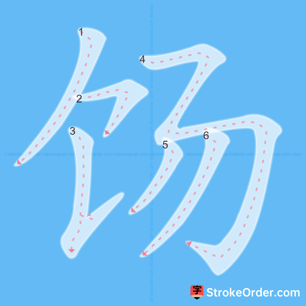 Standard stroke order for the Chinese character 饧