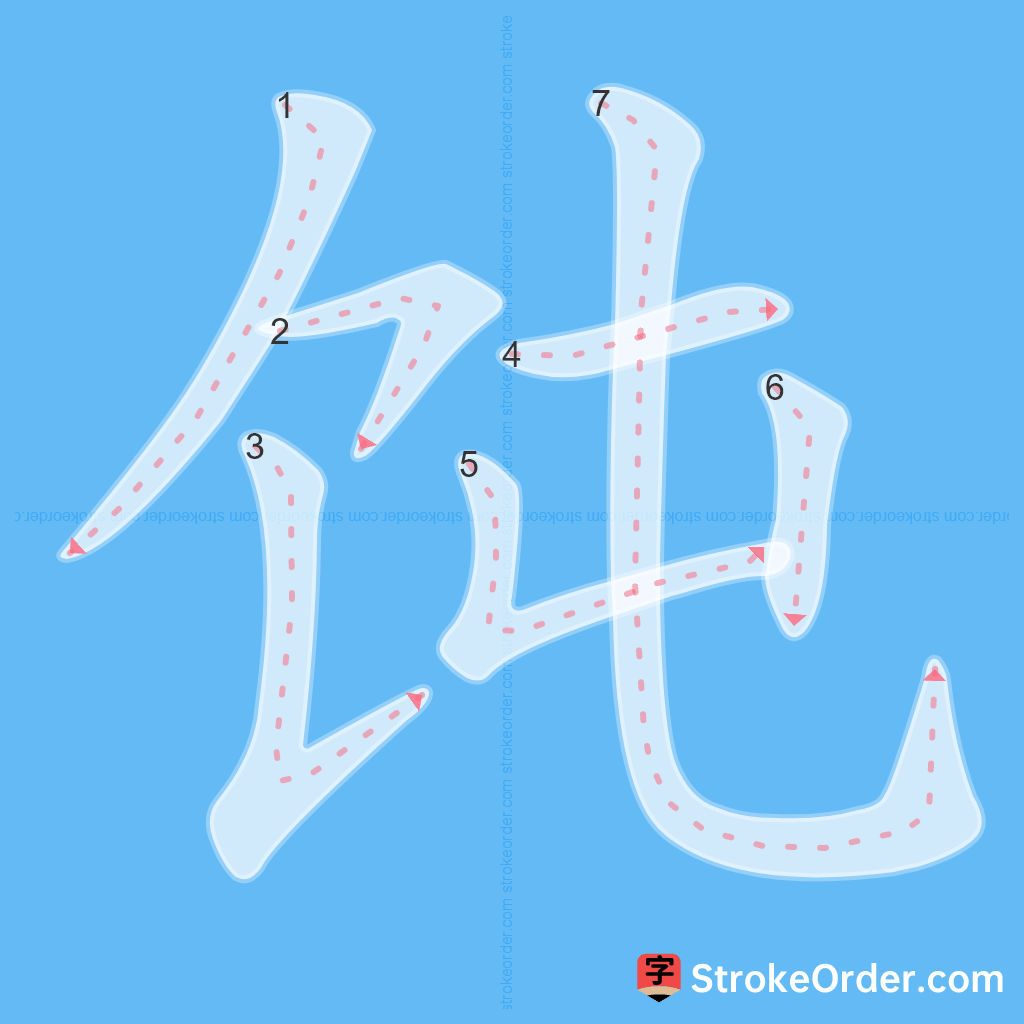 Standard stroke order for the Chinese character 饨
