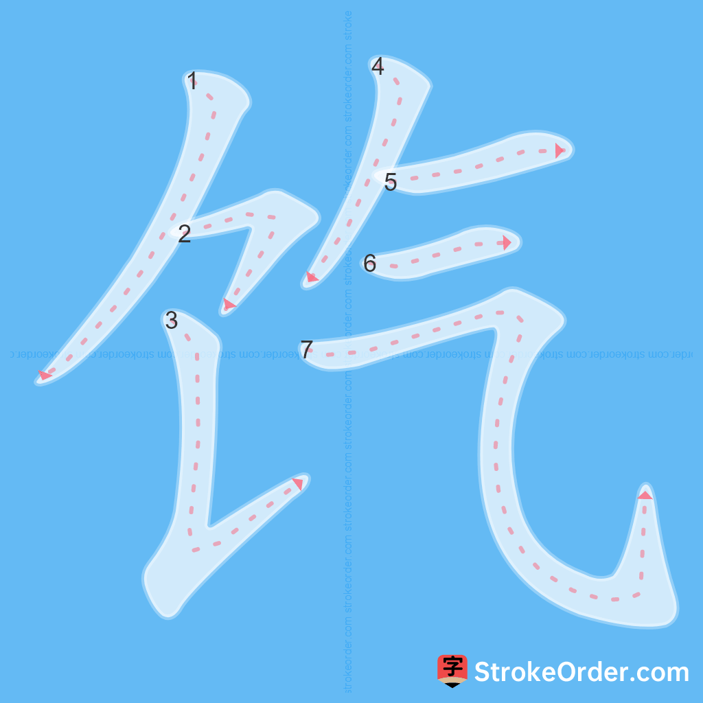 Standard stroke order for the Chinese character 饩