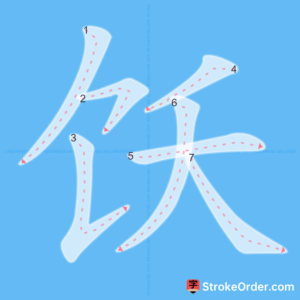 Standard stroke order for the Chinese character 饫