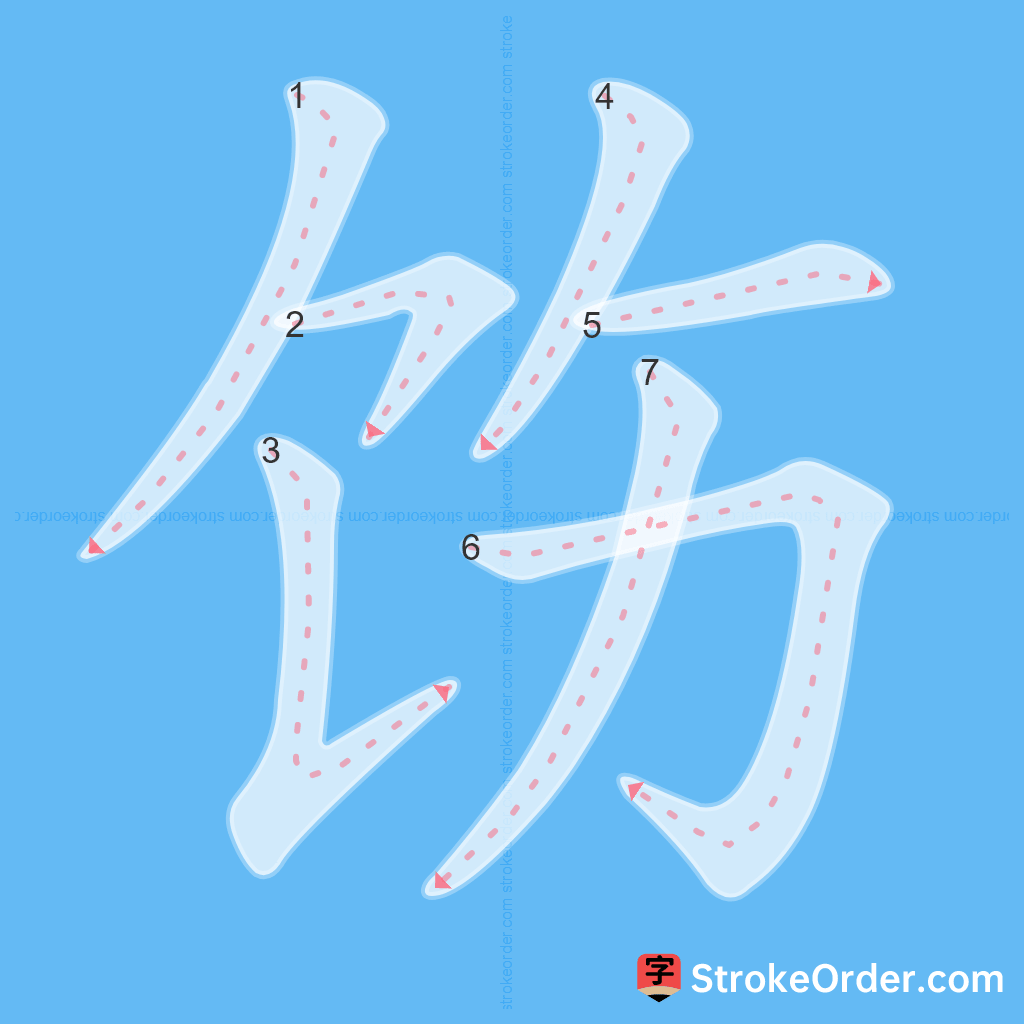 Standard stroke order for the Chinese character 饬