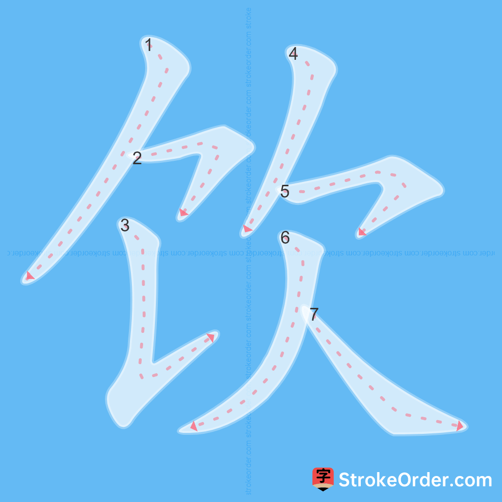 Standard stroke order for the Chinese character 饮