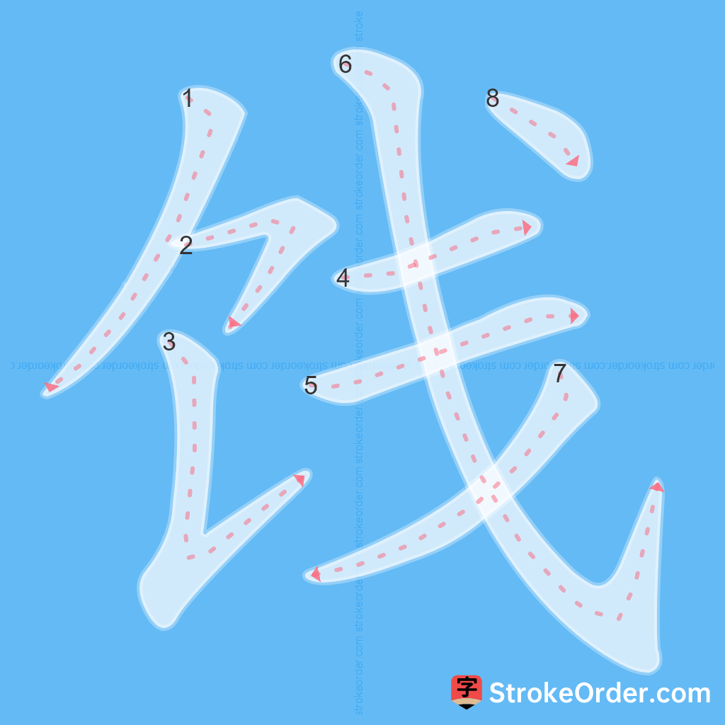 Standard stroke order for the Chinese character 饯