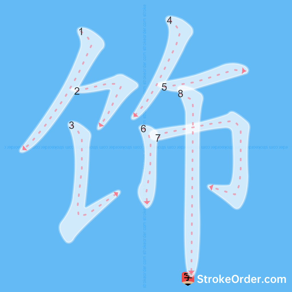 Standard stroke order for the Chinese character 饰