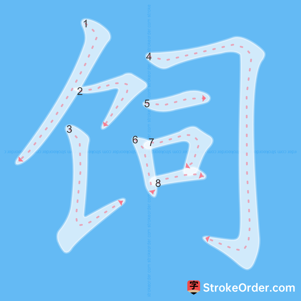Standard stroke order for the Chinese character 饲