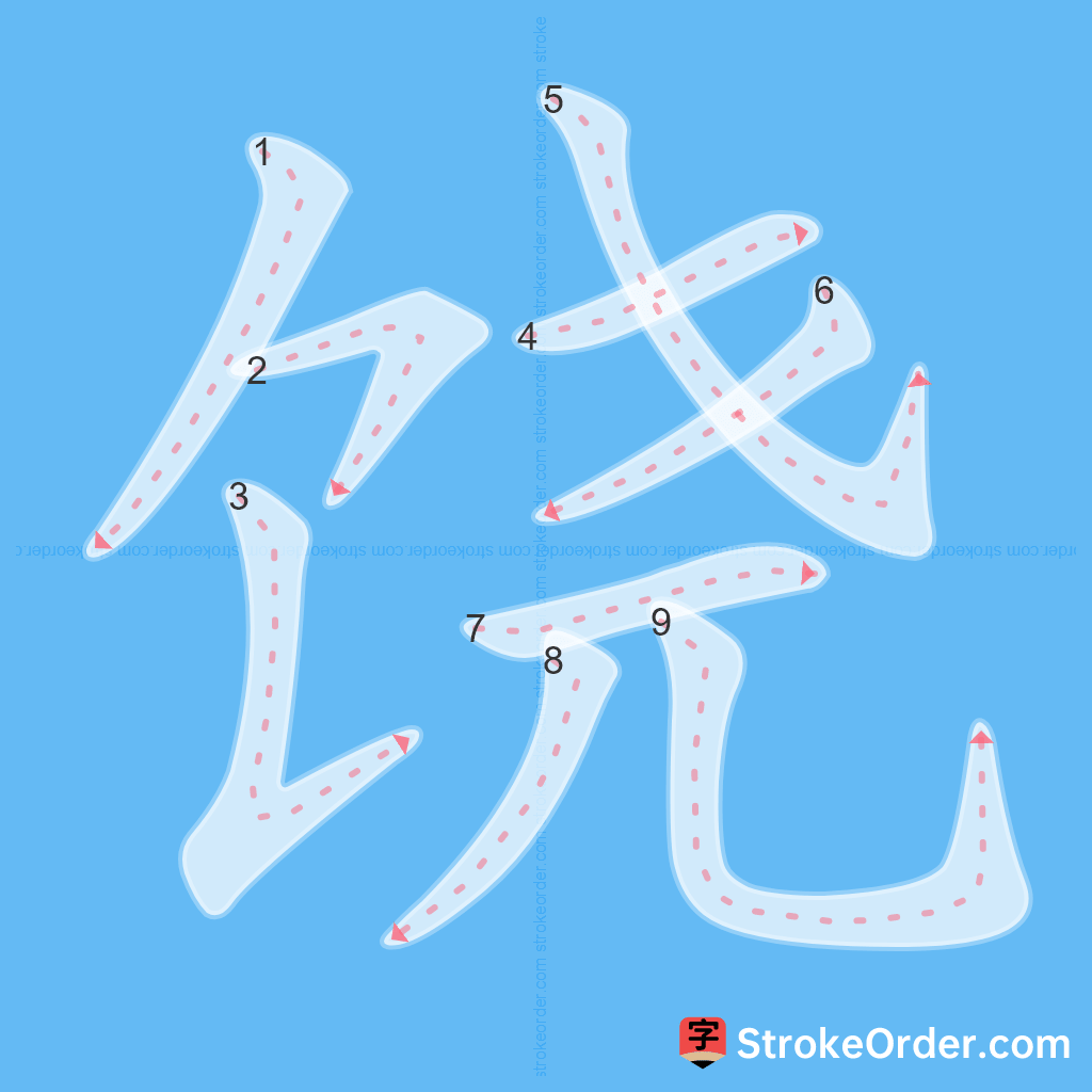 Standard stroke order for the Chinese character 饶