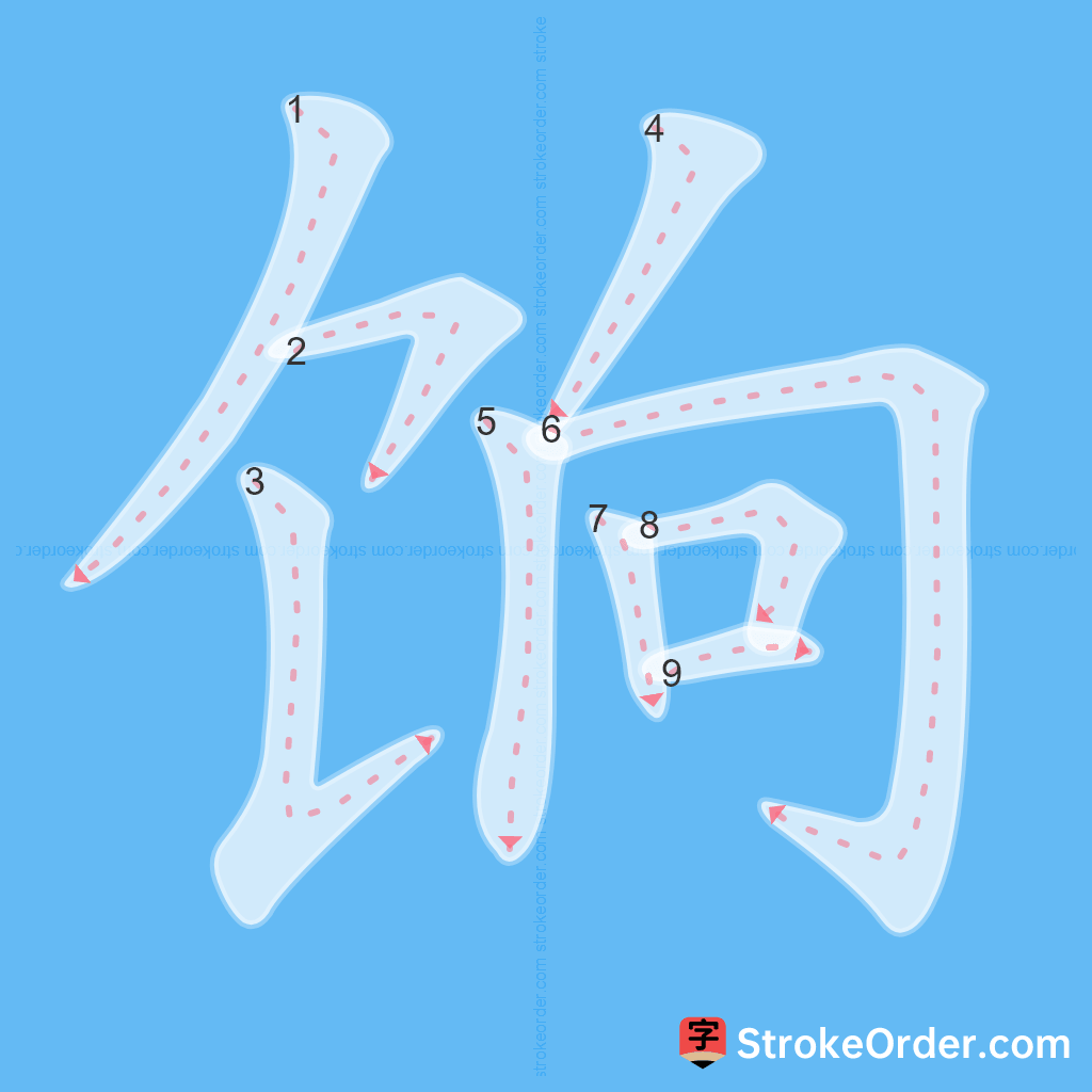 Standard stroke order for the Chinese character 饷